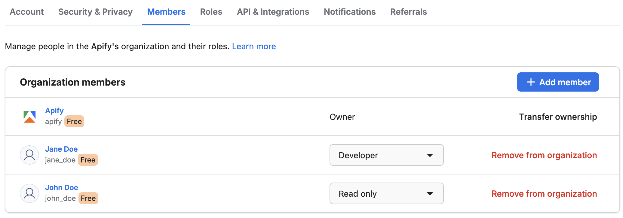 Organization members
